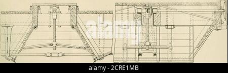 . Amerikanischer Ingenieur und Eisenbahn-Zeitschrift . er von kalt gezogenen Rohren in einem unserer 19 durch 26-in. Enginesund schickte sie an das südliche Ende unserer Linie, wo sie das worst Wasser haben. Nach 18 Monaten Dienst brachte ich den Motor zum Hhop und entfernte alle Schächte außer den Kaltdrawnonen, die in fast so gutem Zustand waren, wie wenn sie in gesetzt wurden, und während dieser Zeit war es nicht notwendig, die Expanderon sie zu verwenden. Dies halte ich für einen guten Test der beiden Arten von Röhren, und unsere Erfahrung mit ihnen war perfekt satis-Fabrik. Im Schiffsdienst sind auch Shelby-Rohre sehr erfolgreich, sie wurden montiert Stockfoto