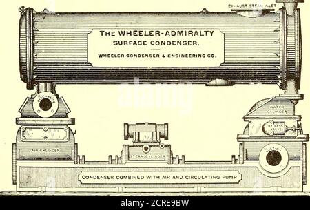 . Die Straßenbahn Zeitschrift . *ATfR ouf.rr. ZUFÜHRTAFEL FÜR SCHALTTAFEL. ABB. 1 UND 2. - WHEELER OBERFLÄCHENKONDENSATOREN. Kosten für die Erneuerung Sicherungen ist größer als die Wartung der Leistungsschalter. So hergestellte Zuführtafeln werden wertvolle Anschaffungen an die Schalttafel jeder Station nachweisen. Sie haben bereits ihre Unnachbarbarkeit unter Beweis gestellt und werden nun in großer Zahl hergestellt, um einer rap-tidly steigenden Nachfrage gerecht zu werden. Oberflächenkondensatoren Für Wheeler. Die Verwendung von Wheeler Oberflächenkondensatoren ist so schnell in Elektro-und Kabelbahn-Krafthäuser, dass eine Erklärung ihrer Besonderheiten und mich Stockfoto