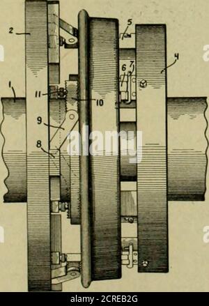 . Amerikanischer Ingenieur und Eisenbahn Zeitschrift . SUREDRIVES. AA. 3 – ANWENDUNG VON SUBE GRIPDRIVES. Abb. 1 ist eine Rückansicht der Maschine und zeigt ein Paar Räder, die aus der Drehmaschine ausgerollt werden. Das große Getriebe, aus dem die Sektion entfernt wurde, um das Rad ausrollen zu können. Wird von einer Schnecke angetrieben, die in Öl läuft und die eine sehr sanfte und kraftvolle Bewegung der Antriebsscheiben gibt. Bei der Platzierung Räder in der Drehbank werden sie in die gerollt Stockfoto