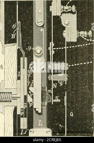 . Amerikanischer Ingenieur und Eisenbahn-Zeitschrift. LiiT ZU !is Abb. 23. -^ A I Abb. 22. 1-x p ( : IT * 1 nTTTTTTTTTTTTTTTTTTTTTrr-rr &- – I Abb. 24. IATENALLS BLOCK SIGNAL INSTRUMBNT, MANlKACTUnEU IIY DIE .JllNSU.N KAlLKuAL) SIGNAL FIRMA, RAUWAY, N. J. Abb.- 25- Abb. 26. Stockfoto