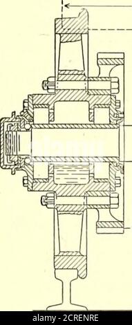 . Elektrische Eisenbahn Zeitschrift . Abb. 4 - Rollenlager Räder und Achshülse in diesem Rad stellt eine andere Bedingung von der Rollway Journal Box, dass der Druck der Rollen im Rad ist immer gegen den Boden des Lagerzapfens, während im rotierenden Journal dieser Druck um die -Breite der Karosserie verteilt. Mittlere uf-Beilagenteller -Mitteloi LKW-Rahmen a. Stockfoto