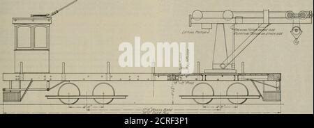 . Electric Railway Review . Drähte, die tinconduits unter dem Boden und durch den Pfosten des Kranes zu den Motoren, die auf dem Ausleger befinden. Das ursprüngliche Design des Kranes betrachtete das Handling von Lasten von dreien, aber einige Änderungen wurden in seiner Konstruktion vorgenommen, so dass die Ausrüstung jetzt in der Lage ist, sechs Tonnen zu heben. Der Carcomplete wiegt etwa 50,000 Pfund. DIE STÄRKE DER ISOLATORSTIFTE. Viele nützliche Informationen über die Vergleichskraft von Holz-Isolator-Pins sind in einer späten Re-Port der Purdue University Holz-Teststation der Abteilung für Landwirtschaft eingerichtet. Stockfoto