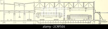 . Elektrische Eisenbahn Journal . E auf Stahlbetonpfosten spacedon 5-ft. Zentren durchgeführt. Die Pfosten sind 8 Zoll quadratisch in Abschnitt. Die Eachpost wird von einer Kappe aus einem Abschnitt von Kanaleisendurchgang, die die Ankerschrauben für die Aufnahme der Schienen passieren. Das Design des Bodens zwischen den Gruben ist so, dass es mit-Stand die Last, die durch Ziehen eines schweren interurban LKW-über sie gebracht wird. Der Raum zwischen den Pits ist in vier Sek- Sektion bis 3rd Eay East End unterteilt ! Und Elevation von Maschinenwerkstätten ein Drittel des ersten Stockwerks wird als LKW-Reparaturraum genutzt werden, jedes Auto Grube Strecke exten Stockfoto