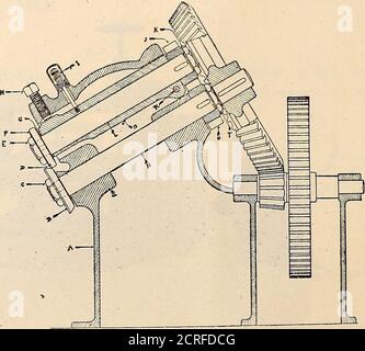 . Eisenbahnmeistermechaniker [Mikroform] . Motor zum Anheben und Absenken der oberen Rolle. Beispiele für Walzenausrüstung sind die Du Bois Shops, Hilles Biegewalzen, ein Set No. O light und ein SetNo. 5, für Platten bis zu zwölf Fuß auf Y-Zoll, undRichtwalzen, alle Riemen angetrieben, und die neuen Col-linwood Geschäfte, zwei Sätze Biegerollen, Hilles Nr. 2, das Feuerzeug, und Bement für Platten 12 Fuß. 2 Zoll lang um % dick. Diese werden von zehn und zweiundzweistigpferd-Power-Motoren mit variabler Drehzahl angetrieben, jeweils ein Satz von Niles No. 3 Platten-Richtwalzen wird verwendet, die einen Ro-Pferd-Motor erfordern. Letztere sho Stockfoto