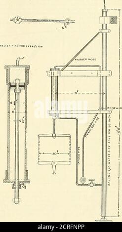 . Amerikanischer Ingenieur und Eisenbahn Zeitschrift . so faras möglich, Verlust der Wärme durch Strahlung und Leitung. Die Temperatur jedes Prüfstücks wurde als gleich der Temperatur des Bades in der Winde aufgezeichnet, die es erhitzt wurde. Wegen totlie Abkühlung der Proben, anil die Plötzlichkeit mit daser tliej- auseinander pidled iu, um das ganze Experiment in eine Minute zu komprimieren, können wir diese Scries von Tests nicht als sehr zufrieden stellend betrachten. Obwohl es eine annehmbare Ergänzung zu dem, was dann war eine sehr dürftige Kenntnis der Wirkung der Temperatur auf die Festigkeit von Eisen. Die allgemeine conclusiDiis, dass wir Stockfoto