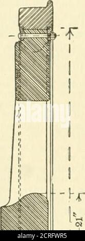 . Amerikanischer Ingenieur und Eisenbahnjournal. Heraus 1 ft. Über der Wasserlinie. Ein Schutzdeck unterschiedlicher Dicke dehntüber die gesamte Länge des Schiffes aus. Ihr kreisförmiger con-ning Turm, aufgestellt auf dem Vorschiff, wird von 3in gebildet. Stahlpanzerplatten, die Oberseite oder die Abdeckplatte, die 1 in ist. In der Dickheit; ihr Torpedo-Direktor Turm, aufgestellt nahe dem Heck, ist von ^-in errichtet. Stahlplatten. Wie ihre Schwester ve.sells, sheis zu liegen, ausgestattet mit zwei vertikalen Dreifach-Expansion-Motoren, die diannUers der Zylinder sind, Hochdruck, 4S) in.; Niederdruck, 74 in. Die Motoren sollen 14 machen Stockfoto