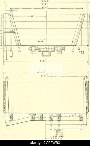 . Eisenbahnverdauung . ■^=^ 1=11: ^- R B: JA H: COSXBINATION GONDEL UND SIDE DU.MT AUTO; C, B. & Q. ET. EISENBAHNVERDAUUNG Januar 1901. GONDELBAHN; C, B. & Q. RT. Sicherheitsgeräte aus den Vorwärtsblättern des vierzehnten Jahresberichts der Interstate Commerce Commission. Das Gesetz über Sicherheitsvorrichtungen trat am 1. August in Kraft, nachdem die Kommission die Zeit der Beförderer verlängert hatte, um das Gesetz in Bezug auf Kupplungen und Zugabgebrüchungen zu diesem Zeitpunkt einzuhalten. Bahnausrüstungen in Bezug auf Handgriffe und Greifeisen und Standardhöhe der Zugpendel zeigen eine ca. perfekte Übereinstimmung mit dem Stat Stockfoto