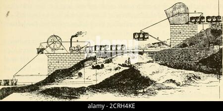 . Die Eisenbahnbibliothek. Rückseite des letzten Wagens (oder ein spezielles, das für den Zweck gestellt wird) einige Wollsäcke werden auf Holz- oder Eisenstützen und das Ruhen von onsacking mit Ringen gelegt, um auf den Stäben zu gleiten. Andere Wollsäcke wurden vor dem Motor und zwischen den Wagen platziert. Ein weiteres System zur Erfüllung der Gefahren von Kollisionen wird gezeigt ... in dem atmosphärische Puffer vorgeschlagen wurden. Ein Rundschreiben an die London fünfzig Jahre der britischen Ruihvays 11 und Hiniiingham Railroad Co. Unter Datum des 28. April 1835, . .zeigt, wie die Kosten für Tunnel vermieden werden könnten, während die Passagiere das Vergnügen hätten Stockfoto