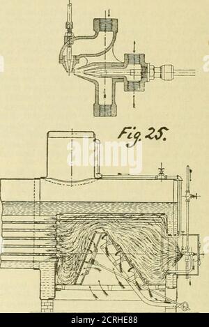 . Die Eisenbahn- und Ingenieurzeitschrift . Dampfstrahlen, die es in einem spitzen Winkel trafen. Der Dampfer, der aus einigen kleinen Öffnungen von -,. Bis ^ in. In diam-eter ausgegeben wird. Der Stopfen C konnte herausgezogen werden, wenn das Nozzlebecome aufgehalten wurde, und die Öffnung konnte mit Hilfe der Nadel D, die von achain daran befestigt war, entfernt werden. In Abb. 24 Dieses Gerät wird gezeigt, wie es auf den Ofen eines Schiffskessels angewendet wird. Der Düsenregner von Dikeys wurde 1878 in den Vereinigten Staaten patentiert und auf einer Lokomotive auf der LongIsland Railroad erprobt. Es wurde Rohöl verwendet, das in einem Tank in der Ausschreibung getragen wurde. Stockfoto