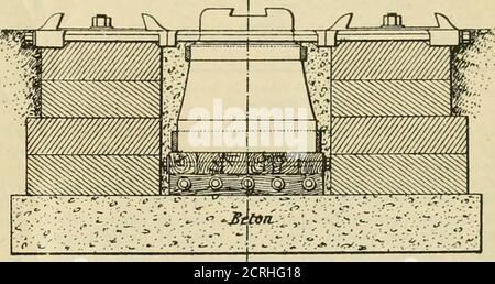 . Die Eisenbahn- und Ingenieurzeitschrift . Abb. I. Abb. 2. Dann im Bau in den Geschäften. * das Design der Dischhammer wurde anschließend geändert, und seine Leistung in-knitterte von 80 auf 100 Tonnen. Im Jahre 1878 baute das Marinestahlwerk in St. Chamond, Frankreich, einen 80-Tonnen-Hammer, der, wie der in Creusot, schwere Geschütze und Panzerplatten verformen sollte. In 1SS5 baute die SocieteCockerill in Seraing, Belgien, einen 100-Tonnen-Hammer für das Stahlwerk Terni in Italien. Im Jahr 1886 baute Marrel Brothers, in Rive deGier (Loire), Frankreich, zwei Hämmer, einen von 50 und einen von 100 Tonnen. Die Bethlehem Eisenwerke, in Bethl Stockfoto