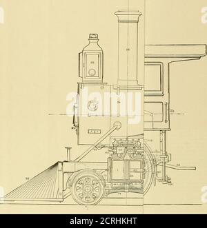 . Die Eisenbahn- und Ingenieurzeitschrift . PERSONENLOKOMOTIVE GEBAUT VON DER BALDWIN LOKOMOTIVFABRIK, PHILADELPHI/ THE RAILROAD AND ENGINEERING JOURNAL. VOL. LXII, NR. 5. MAI, i883.. PASSENGER I Vol. LXtl, No. 5.] ENGINEERING JOURNAL. 223 KATECHISMUS DER LOKOMOTIVE. (Revidierte anii erweitert.^ von M. N. Forney. (Urheberrecht. 1887, von M. N. Forney.) KCojitinued ab Seite 184.) KAPITEL XI.(IF.NERAL BESCHREIBUNG EINER LOKOMOTIVE F,NG1NE. Frage 273. Was sind die wichtigsten Teile einer ordinarylocomotive berechtigen ? Antwort. K-Kessel für die Erzeugung von Dampf und ein Paar von Hochdruck-Dampfmaschinen, die sind Stockfoto