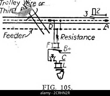 . Elektrische Verriegelung. Anlage ist ohne die Aufmerksamkeit eines Hebelmanns erwünscht. In der Regel ist der Verkehr einer Straße im Vergleich zur anderen klein und die Route ist generell für die Straße mit starkem Verkehr eingestellt. Die Anordnung ist dann mit dem Zugführer in den Turm zu betreten, schließen Sie die Tür, aber vor 107 CQ TL (QCD (DO)COCL (Ji ELEKTRISCHE VERRIEGELUNG Relais F ist das Schloss Relais über die Zuführung und trol-ley-Draht verbunden. Ein Auto, das in den isolierten Teil des Wagens einfährt, nimmt Strom durch das Relais F auf, das aufholt. Das Aufnehmen dieses Relais verhindert die Platzierung des Signalorderails Stockfoto