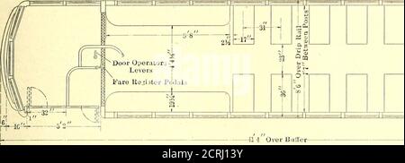 . Elektrische Eisenbahn Zeitschrift . SE twodoors werden unabhängig von Handhebeln durchgeführt 18. Januar 1913 betrieben. ELECTRIC RAILWAY JOURNAL 123 oben in einem Standard nur zurück von der normalen Position für den Induktor und leicht zugänglich für ihn. Die Ausgangstür auf der vorderen Plattform ist der. Schiebetyp 27 Zoll breit und wird vom Motorfahrer bedient. Eine Kombination aus Längs- und Quersitzen ist vorhanden, die Längssitze befinden sich am hinteren Ende, um an dieser Stelle zusätzlichen Stehplatz zu schaffen. Sie sind 8 Fuß 8 Zoll lang und 19 % Hi. breit, Sitzfläche, beidseitig, bestehend aus 5 Zoll x 4 Zoll x J^- Stockfoto