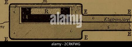 . thèse présentées a la Faculté des Sciences de Paris pour obtenir le grade de docteur ès Sciences physiques . sivement du plomb, ducuivre et du zinc pour le disque MM, de lébonite et de la () Lenveloppe isolanle doit èlrc parfaitement weiter. Toute fis-sure remplie dair allant du conducteur intérieur jusquà lenvelopemétallique est une cause de courant dii aux forces clectromotrices dekontakt utilizant la conductibilité de lair sous laction du Radium. 58 M. CURIE. paraffine pour lisolant^ les résiillals obtenus ont été lesmêmes. Le courant diminue quand on éloigne la source ra-diante R, ou Stockfoto