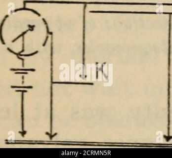 . Instrumente und Methoden in der Radiometrie verwendet, III - die photoelektrische Zelle und andere selektive Radiometer . 38 Kupferlackdraht. 3 Dieses Bulletin, 7, S. 245, 1911; 13, S. 358 und 360, 1916. 5 20 Bulletin of the Bureau of Standards [Vol. 14 Erdung. Bei Verwendung der hochohmige Spulen würde jedoch die höchste Stromempfindlichkeit eine Erdung des Geräts erfordern. (G) der Hilfselektrometer. – der Elektrometer, der am häufigsten verwendet wird Wth eine photoelektrische Zelle ist das Dolezalek ^^ Instrument;Miillys Elektrometer ^- wurde auch verwendet. Ein neuer Quadrant Elec-Trometer von Compton ähnlich dem Stockfoto