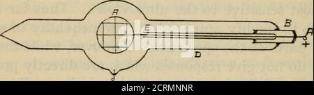 . Instrumente und Methoden in der Radiometrie verwendet, III - die photoelektrische Zelle und andere selektive Radiometer. Etin des Bureau of Standards [vd. 14 für binäre Sterne mit Begleitersternen, die für das Auge nicht sufiicientlyluminoi:s sichtbar sind. II DIE PHOTOELEKTRISCHE ZELLE die jüngsten Fortschritte in der Konstruktion von photoelektrischen Zellen, insbesondere die hochempfindlichen Zellen von Kunz, in denen das aktive Material ist Potasssium Hydrid, scheinen ihre Verwendung als Präzisionsradiometer für eine begrenzte Klasse von Untersuchungen rechtfertigen, wie zum Beispiel, Transmissions- und Reflexionsspektren in diesem Teil von Stockfoto