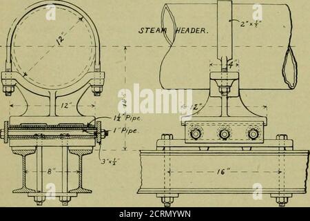 . Amerikanischer Ingenieur und Eisenbahn Zeitschrift. Außer den Abflussverbindungen. Die Verbindungsrohre sind alle mit langen Radiusbiegungen angeordnet, um eine Ausleitung zu gewährleisten; die schärfsten Biegungen sind die von 4-ft. Radius, die von jedem Abschnitt des Schneidwerks zum zusätzlichen Dampfkopf im Keller in der Nähe des Abluftkopfes führen. Im gesamten Dampfrohrsystem sowie an den Motoren ist eine Abflussleitung sorgfältig vorgesehen. Jeder Abschnitt des Vorsatzes hat einen Fallfuß von 12-Zoll-Rohr, mit Messglas, für Kondensation zu sammeln, die an eine Dampftropfe für die automatische Entwässerung angeschlossen ist. Der andere Dampf Pip Stockfoto