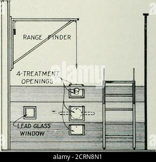 . Archive der Physikalischen Medizin und Rehabilitation . ^. - ABSCHNITT - WIG. 2 – vordere und seitliche Anhebung von Rohren und Rohrtyp: A CA5L - ELEVATIONholders, mit Zubehör-Geräte. Stockfoto