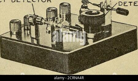 . Radio für jedermann; ein beliebter Leitfaden für den praktischen Empfang und die Übertragung von Funktelefonen und für den Empfang und die Übertragung des Funktelegraphen mit Punkt und Strich, Für den Laien, der Radio für sein Vergnügen und Gewinn anwenden will, ohne in die speziellen Theorien und die Feinheiten der Kunst zu gehen. Von Draht sind etwa einen Zoll auseinander für die besten Ergebnisse spacedabout. Das nicht reduzierbare Minimum unter den Empfängern mit der Antenne und Masse berücksichtigt, ist der nextstep, Empfangsgeräte zu erwägen. Die einfache Empfangseinrichtung besteht aus einem Detektor und einem Singletelephone-Empfänger. Die Detek Stockfoto