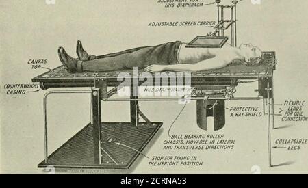 . Radiographie und Radiotherapie . Fk;. 92. – das Belot-Röntgencouuli. (A Gailfe.) Für Arbeiten mit der Röhre über oder unter dem Behandlungstisch. Die mechanische Konstruktionund die Arbeit dieser Couch lässt nichts zu wünschen<l sein, kombiniert, wie es tut, Steifigkeit der strukturmit sehr einfach ami zuverlässige Bewegung. COUCHES UND STÄNDE 101 Weitere aufwendige Couches werden von so bekannten Firmen wie GaifEe aus Paris und der Victor Company und anderen in Amerika hergestellt. Diese aremost vollständig und leicht zu manipulieren. ADJUSTMCNT FOB SIOT OIAPHRACM-.. Abb. 93. -Gi-Evillit kombinierter Siebstand A Stockfoto