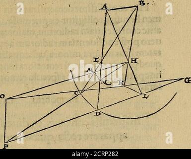 . Perspectiva commvnis : ideo sic dicta, quod contineat elementa tes optikes, omnibus philosophiæ studiosis necessaria : in hac enim doctrina inchoatæ disputatios philosophoru, de natura, & proiectione radiorum unisus, luminum, colorum & formarum absoluuntur : in quibus & de speculis tractatur : summa cura & dilgentia emendata, & ab infinitis quibus scatebat mendis repurgata, necnon in quibus deficibat demõstrationibus restituta . donon, Quando concurrunt5 uidentur resconuerfa?,quando uero non concurrunt3uidentur res euerfse &oppofitas/cilicet finpeciftra dextris fpermutata, ut in pla n*pla Stockfoto