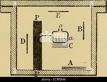 . Oeuvres de Pierre Curie : publiées par les soins de la Société française de physique . loxyde de thorium dégage une émanation Radio-aktive particulière, empfänglich dêtre entraînée par lair et chargéedélectricité positive par les ions positifs de lair. Cette émanationserait la cause de la radioactivité induite. M. Dorn a reproduit,avec les sels de baryum radifères, les expériences que M. Owenset Rutherford avaient faites avec loxyde de Thorium. Enfin rappelons que, dès le début de leurs recherches sur lescorps radioactifs, M. et Mme Curie ont pu obtenir, en chaufffantla pechblende, un gaz qu Stockfoto
