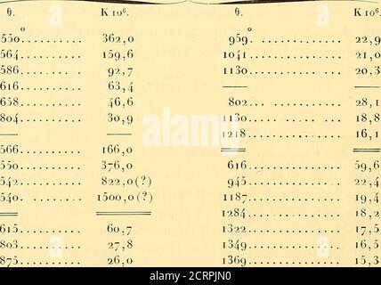 . Oeuvres de Pierre Curie : publiées par les soins de la Société française de physique . i3). On a, entre 85o et i36o, 28000 Kios= –- Le Tableau XIX a été dressé daprès lensemble de nos détermina-tions pour représenter les propriétés magnétiques de la magnétite. Je désirais beaucoup savoir si le coefficient daimantation variaitau Moment de la Fusion. Tous les essais, dans ce sens, sontdemeurés infrastructueux et, en atteignant la température de Fusion,i3t7, quelque uncident mettait chaque fois fin aux expériences.Dans la dernière série, la température étant montée accidentelle-ment au-dessus de Stockfoto