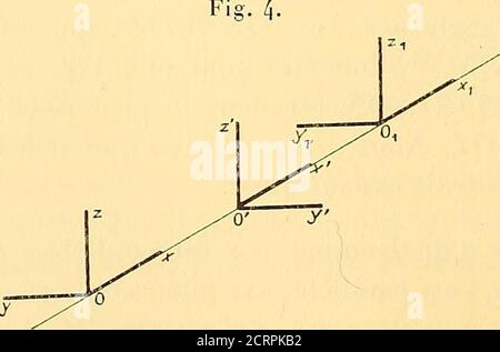 . Oeuvres de Pierre Curie : publiées par les soins de la Société française de physique . y sont alors parallèles, Mais desens invers. Deuxième changement daxes. - Donnons aux axes gauchesune translation parallèle à oy jusquà ce que (les axes droits cor-respondants se transportant parallèlement en sens inverse) lesplänen des xz et des xz se confondent. troisième changement daxes. - Faisons Tourner les axesgauches autour de oy jusquà ce que (les axes droits correspon-dants tournant autour de oy) les deux axes des x soient sur unemême ligne passant par les deux origines. Auf einem donc Abschluss : l Stockfoto