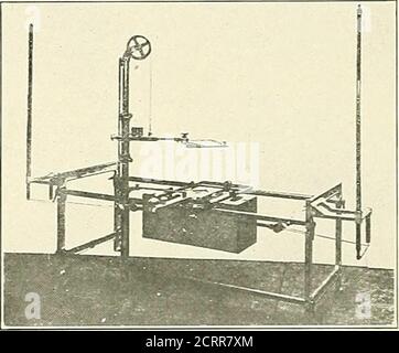 . Die Grundsätze und Praxis der roentgenologischen Technik . Abb. 6i. – Tragbarer, horizontaler, fluoroskopischer Tisch mit Leinwandoberfläche. Die Rahmenarbeit ist aus Stahlwanne, passend in stout hölzerne Enden. Die an untergehängten Kugellagerrollen befestigten Rollen bewegen sich in beide Richtungen. Geschlossen und eine schwere Last auf den Genera-Tor gelegt, sinkt die Netzspannung, aber durch die Mittel des Verstärkers wird der Strom im Filament konstant gehalten. Die Erwärmung des Filaments wird durch einen Rheostat gesteuert, der vom Typ ad-justable autoflux ist. Abb. 62. – Standard U. S. Army Röntgentisch mit isolierenden Masten und Halterungen und Box Stockfoto