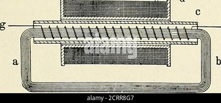 . Die Grundsätze und Praxis der roentgenologischen Technik . ■Jccori(/ary ) 4 q/npef£3 ^S 7e//r73 Abb. 33a. – Veranschaulichung der Prinzipien der Transformeraktion. Wird durch einen Gleichrichtschalter oder Drehpolechanger durchgeführt. Dadurch ändert sich die Richtung der inversen Welle, so dass der hohe Spannungsänderungsstrom praktisch in e f S i - d c umgewandelt wird Abb. 34. – Konstruktionsdiagramm eines geschlossenen Koretransformers. Der primäre und sekundäre Bereich am gleichen Arm. ab – Eisenkern, GH – Primärwicklung, cd – Isoliermaterial, ef – Sekundärklemmen. Ein Gleichstrom mit hoher Spannung, pulsierend, bothinduct Stockfoto