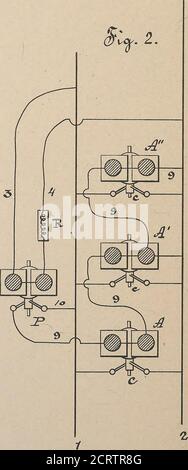 . Sammlung von US-Patenten, die Thomas A. Edison, 1869-1884 erteilt wurden. Stockfoto