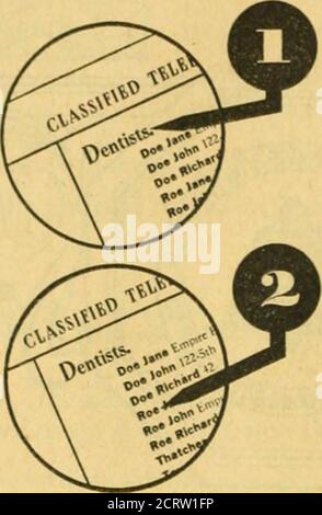 . Telefonverzeichnis der Landkreise San Francisco und Bay. I-okate die klassifizierte Überschrift, die die allgemeine Art des Geschäfts oder Berufs beschreibt. Suchen Sie dann den gewünschten Namen und die Telefonnummer, indem Sie die Einträge unter der Überschrift prüfen. Oere is ho^V zu finden, wo der Artikel oder Service Sie suchen die klassifizierte Überschrift beschreibenden des Herzens oder Service gewünscht zu kaufen. Stockfoto