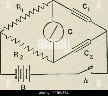 . Ein elementares Handbuch der Radioteleographie und Radiotelephonie für Studenten und Bediener . nd verbinden Sie den standaidcondenser über jeden Bruch, II, dieses Widerstands, und dann den Kondensator unmittelbar danach mit dem Galvano-Meter verbinden, und beobachten Sie den Wurf. Führen Sie die gleiche exj) erimentmit dem anderen Kondensator, und variieren Sie den Widerstand zwischen den Meterminals des Kondensators, so dass durch Versuch den Wert zu finden es musthave, damit die Würfe können die gleichen in den beiden Fällen.dann Aufruf der beiden Widerstandswerte IT und K, Und die beiden Größen C und C, die Kapazitäten sind umgekehrt pro Stockfoto