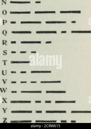 . Ein elementares Handbuch der Radioteleographie und Radiotelephonie für Studenten und Operatoren. Die niethdtls t-niiiloyed für die Erzeugung von elektromagnetischen Wellen und Strahlungs- sowie Detektion von ihnen an entfernten Orten, haben wir neben der Kombination der Prozesse zu einem praktisch operativen System der Radioteleographie zu betrachten. Um Informationen auf eine Distanz zu vermitteln, müssen wir in der Lage sein, an der Empfangsstation nach Lust und Lust bestimmte sichtbare oder hörbare Signale zu erzeugen, die Buchstaben, Wörter oder Ideen anzeigen. Zu diesem Zweck ist der am häufigsten verwendete Code das Internationale System von Morsesignalen, so whi Stockfoto