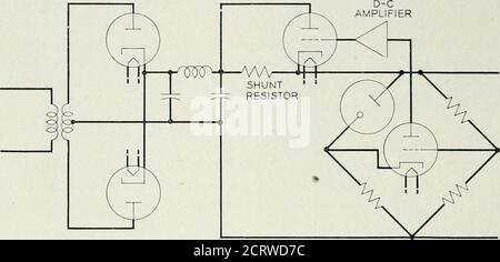 . Das Bell System technische Journal . tion der beigestellten Schleifenverstärkung und der absoluten Stabilität der Ausgangsspannung 812 BELL SYSTEM TECHNICALpOURNAL wird hauptsächlich durch die Konstanz der Referenzspannung bestimmt, die durch den Einsatz des Gasentladungsrohrs abgeleitet wird. Durch die Einbindung von breiten Frequenzbandeigenschaften in die loj) Gain-Elemente kann die maximale Änderungsrate der Regelung erweitert werden, und dieser Stromkreis wird sehr effektiv bei der Rückführung der Grund- und Oberschwingungen der primären Versorgungsspannung. Die effektive Impedanz eines Netzteils eines Radarempfängers dieser Art ist in der Größenordnung von Stockfoto