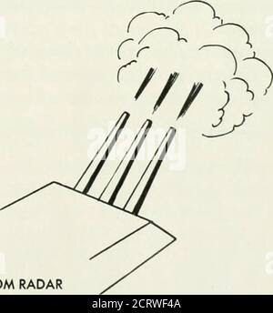 . Bell Telefon Zeitschrift . LINKS LAGER RECHTS DATEN VON RADARUSED, UM WAFFEN ZU ZIELEN. Wie RADAR hilft, das Feuer eines Schiffs Gewehre zu kontrollieren: Die Zielbildgenauestellt die Reichweite und die Lagerung des Ziels (großer Punkt) und der Muschelspritzer (drei kleine Flecken) dar 238 Bell Telephone Magazine WINTER Laboratories, in Geräte in Ser-Vice von Western Electrics Field Engi-neers und Navy Personal. Therewere in der Flotte auf V-J Day largenumbers von modernisierten Mark 3s und 4s, und die Mark 8, die untergegangen viele Modernisierungen, war stillein wertvollstes Element in Radar-di-rection von großen Kanonen. Radar Stockfoto