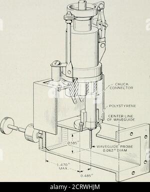 . Die Bell System technische Zeitschrift . würde ich) rovide eine verbesserte Leistung im gesamten Band. Um die Schaltungseffizienz des Resonators zu verbessern, basierten die neuen Designs auf der Oszillatorstruktur, die in der 2K4.S. verwendet wurde Es wurde bereits darauf hingewiesen, dass dies eine deutlich höhere Resonanzimpedanz der Kavität ermöglicht, teilweise aufgrund der dadurch bedingten Spaltkapazität und auch, weil die kleineren ersten und zweiten Gitter die Resonatorverluste reduzieren. Diese Effekte spiegeln sich in der höheren Effizienz wider, die beim 2K54 und 2K55 erzielt wurde. 612 BELL SYSTEM TECHNISCHE JOUR Stockfoto