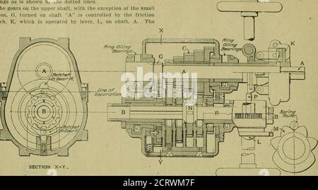 . Amerikanischer Ingenieur und Eisenbahnjournal . die Reibung wird wieder aktiviert. Der Wechsel erfolgt wie folgt: Der untere Schaft aus Werkzeugstahl ist etwa mittig mit einer Vergrösserung versehen, die an beiden Kanten verbiegt ist und mit Werkzeugstahlfederschlüsseln versehen ist, die in die in die Bohrungen der losen Zahnräder geschnittenen Sitze eingelassen werden. Thelateral Bewegung der Erweiterung, N, der unteren Welle impartsvertikale Bewegung auf die Zahnräder vermaschen und entmaschen sie von ihren Freunden oben, wie es durch ihre Bohrungen. Diese Lateralbewegung wird der unteren Welle durch einen Zahnstangenschlitten übermittelt Stockfoto
