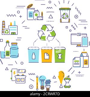 Recycling-Webbanner. Mülltrennung. Zero Waste Lifestyle. Umweltfreundlich. Infografiken mit linearen Symbolen auf grünem Hintergrund. Isolierte Umrissfarbe Stock Vektor