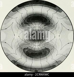 . Die Bell System technische Zeitschrift . Abb. 33 – TM 11-Modus. Abb. 34 – TM 12-Modus. KREISFÖRMIGER RESONATOR IM ZYLINDERRAUM 55 Stockfoto