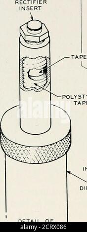 . Das Bell System technische Journal . Durchmesserfrequenz und d-c Ausgang Fitting. Der konische Stift I passte fest in ein konisches Loch in einem tragenden Messingzylinder, wurde aber : isoliert vom Zylinder durch ein paar Umdrehungen Polystyrolband mehrere ; Tausendstelzoll dick. Dieser zentrale Pin war somit eine Klemme eines i-koaxialen Hochfrequenz-Bypass-Kondensators. Die Kapazität dieses Kondensators hing von der allgemeinen Natur der Schaltungen ab, in denen der Block verwendet werden sollte, und betrug im Allgemeinen etwa 15 mmf. Die Anordnung der Spitze, der Kristalleinsatz und deren jeweilige Unterstützung mich Stockfoto