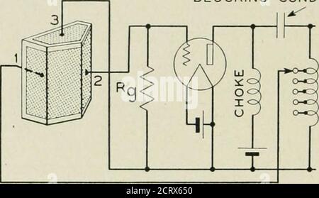 . Die Bell System technische Zeitschrift . , Proz. I. R. E. 1922, 10 83. 182 BELL SYSTEM TECHNISCHE JOURNAL Kristalle könnten verwendet werden, um Oszillatoren zu steuern und dass viel mehr stabilisierende Oszillatoren auf diese Weise erhalten werden. Diese wurden später zur Steuerung der Frequenz von Rundfunksendern und Radiosendern eingesetzt und um 1925 Mr. W. A. Marrison appHed sie, um einen sehr konstanten Frequenz- und Zeitstandard zu erhalten, der jetzt erheblich vom Bell System verwendet wird, von Rundfunksendern, Und von Energieunternehmen.die Oszillatoren wurden anschließend durch den Einsatz von Kristallen mit verbessert Stockfoto