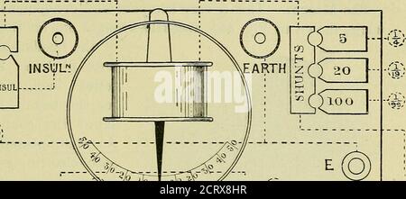 . Das praktische Telefonhandbuch und Leitfaden für den telefonischen Austausch. Abb. 439. – Silvertown-Testsatz. AA AA ..^f. AA 10.000OHMS iIOOO Stockfoto