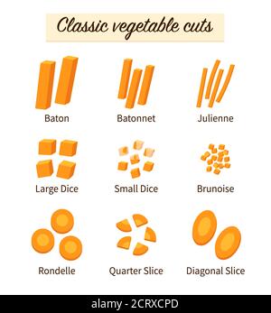 Infografik zu Gemüseschnittarten. Karotte in Stäbchen schneiden, julienne, würfeln und in Scheiben schneiden. Vektorgrafik Kochtechnik für Lebensmittel. Stock Vektor