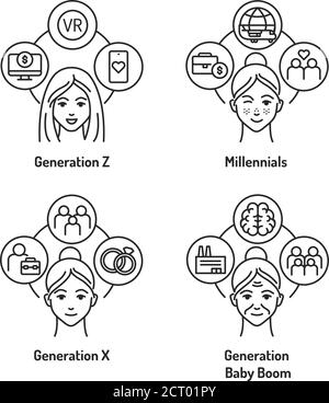 Theorie der Generationen schwarze Linie Symbole gesetzt. Genaration Z, Millennials, Genaration X, Baby Boom. Alterskategorien Mädchen, Teenager, Frau, Großmutter Stock Vektor