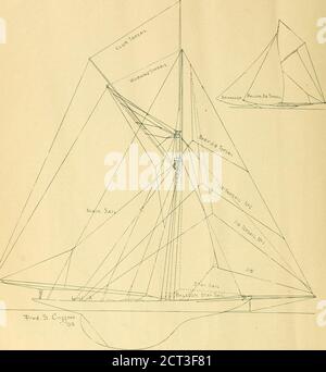 . Valkyrie III. Gegen Verteidiger. Offizielles und Signal-Programm des zehnten Wettbewerbs für das Emblem der internationalen Vorherrschaft, der America's Cup . •■•^-. 9-2 OFFIZIELLES SIGNALPROGRAMM. SI 5 V Jrom The Neiv York Herald, Sunday, Augiisl 3 • HANDBOOK OF INTERNATIONAL YACHT RACING  -&gt;:-! [Defender und Valkyrie III im Vergleich – Coiiliniu-d.] Sollte die Valkyrie III sowieso durch die Britauniabemessen werden? Was gibt es in Valkyrie, das der Britannia ähnelt? Ab-absolut nichts. Also, in der Dimensionierung bis Valkyrie III mit dem Verteidiger, die wachsam ist das Boot, und keine andere. Warum? Denn in der großen Ess Stockfoto