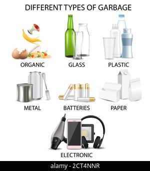 Arten von Müll, Vektor realistisch isoliert Illustration Stock Vektor