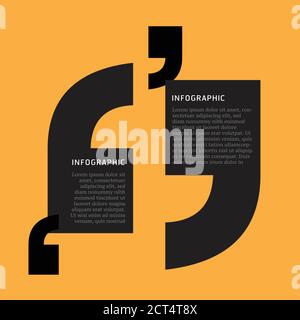 Grafische Gestaltung von Anführungszeichen Informationen Stock Vektor