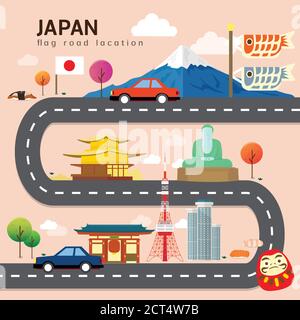 Straßenkarte und Reiseroute in Japan Stock Vektor