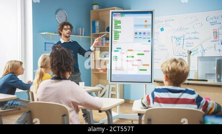 Grundschulinformatik-Lehrer verwendet interaktive digitale Whiteboard zu Zeigen Sie Programmierlogiken zu einem Klassenzimmer voller Smart Diverse Stockfoto